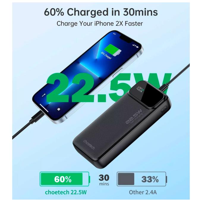 Choetech B729