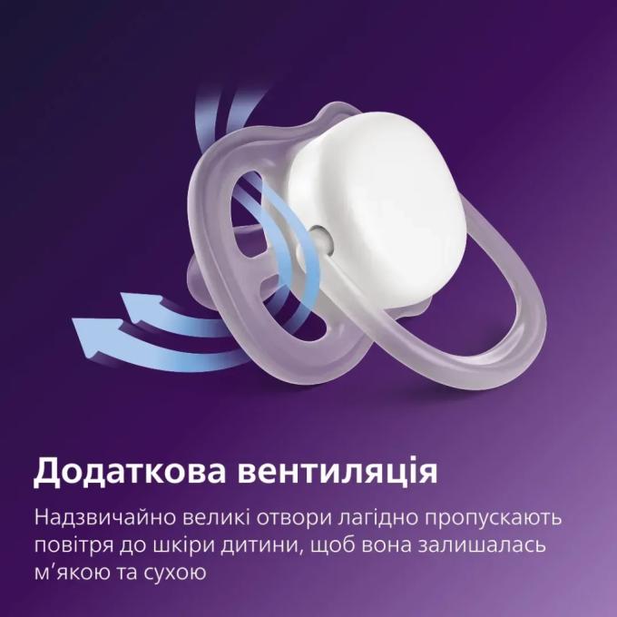 Philips AVENT SCF080/27