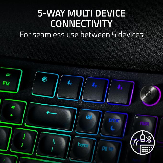 Razer RZ03-05440100-R3M1