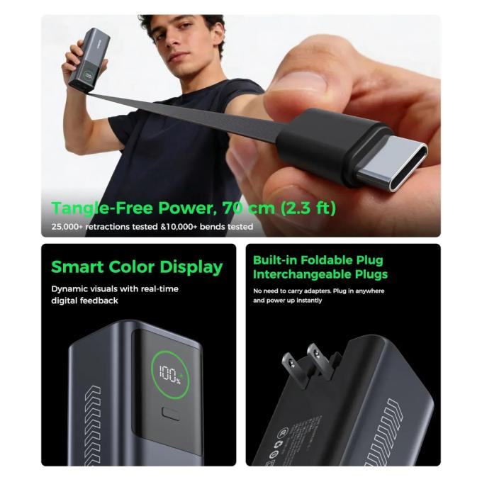 Choetech B1012