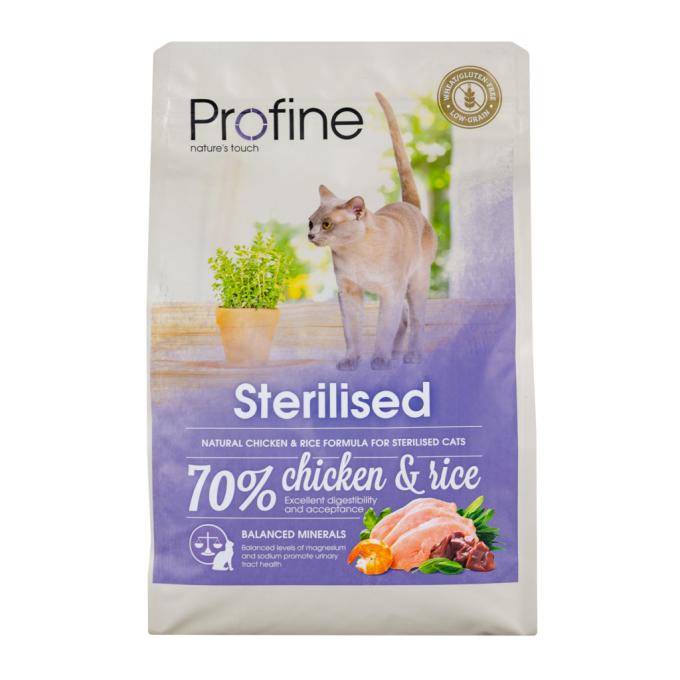Profine 8595602517671