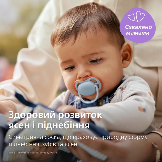 Avent SCF087/01