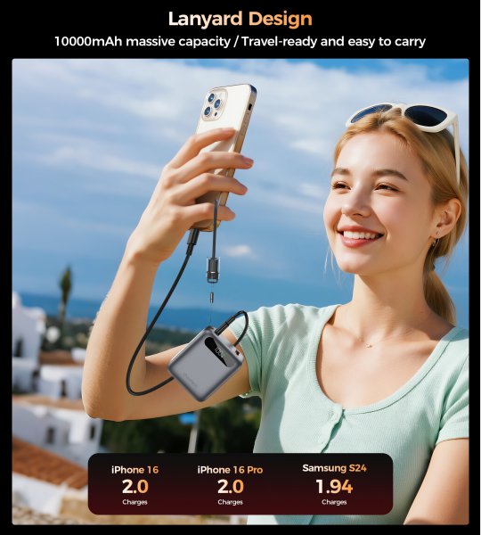 Choetech B860-CCGY