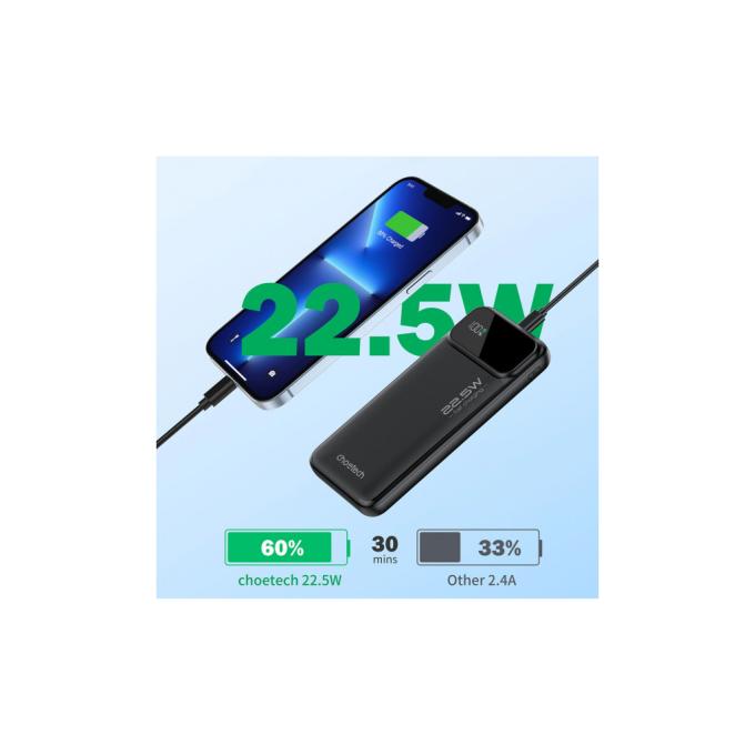 Choetech B728-CCBK