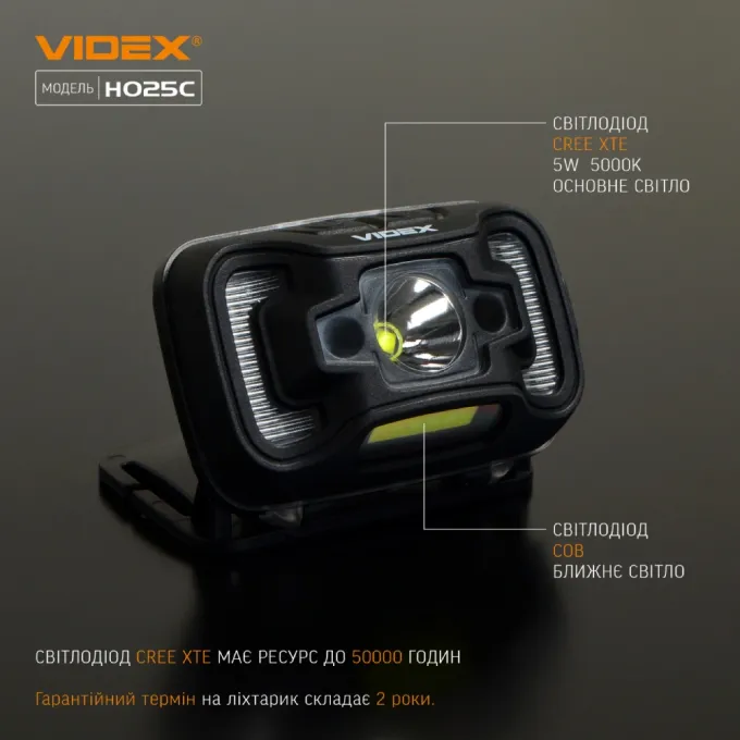 VIDEX H025C 310Lm IP65