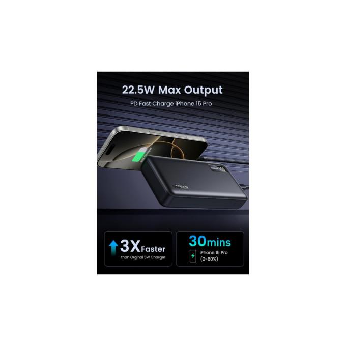 UGREEN 25683