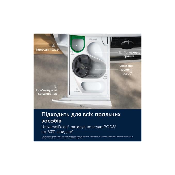 ELECTROLUX EW7F3684UU