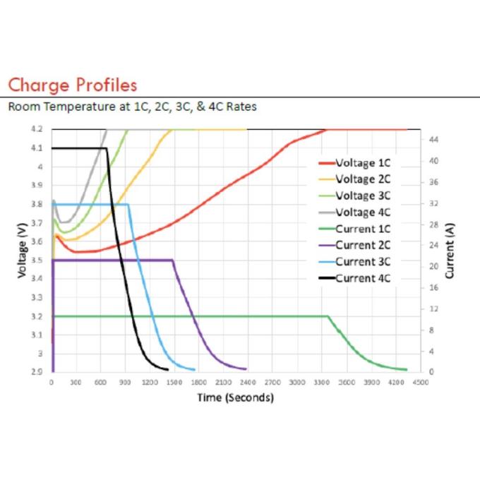 AMPRIUS SC-0008-00-6754