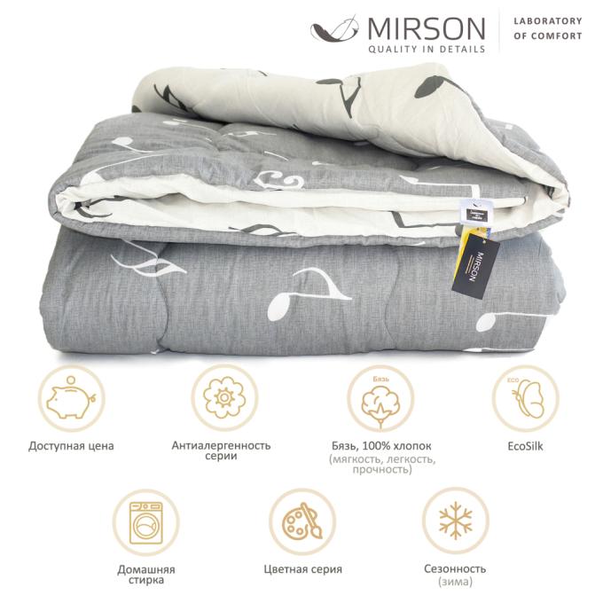 MirSon 2200004873978