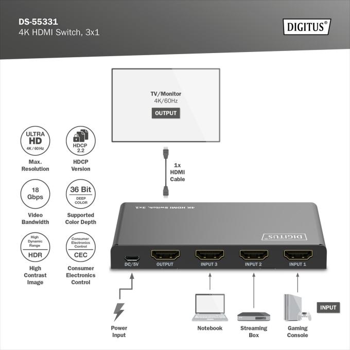 DIGITUS DS-55331