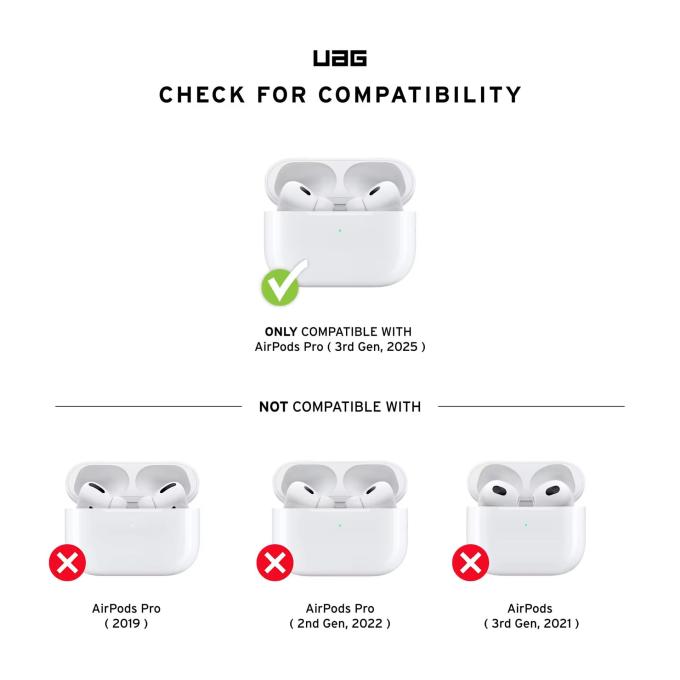 UAG 104132117272