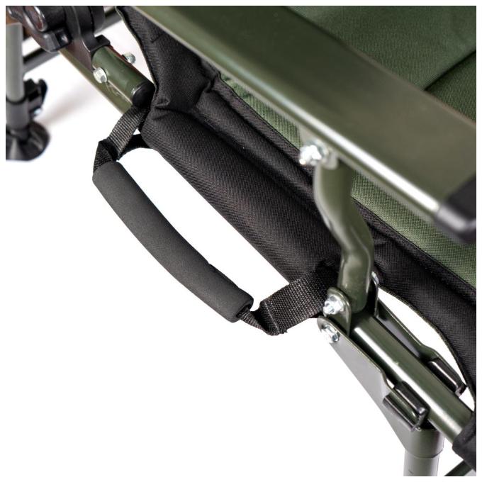 Ranger RA2238