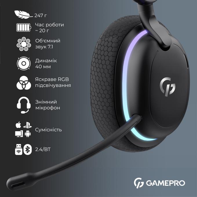 GamePro HSW250B