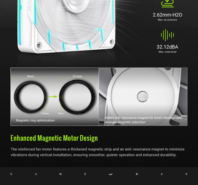 GAMEMAX HAILSTORM 360 WH
