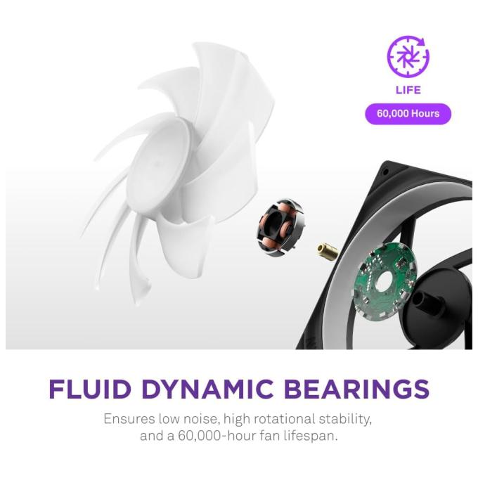 NZXT RF-U28HF-B1