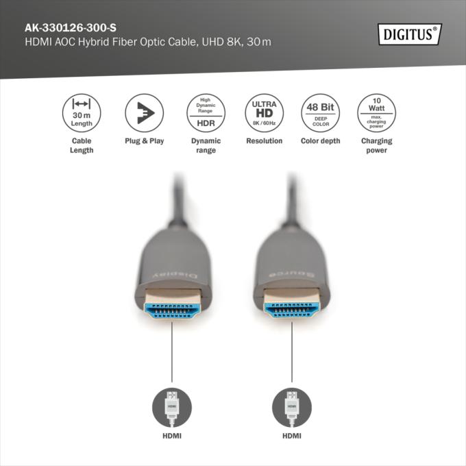 DIGITUS AK-330126-300-S