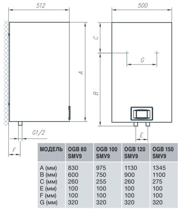 Gorenje 409810