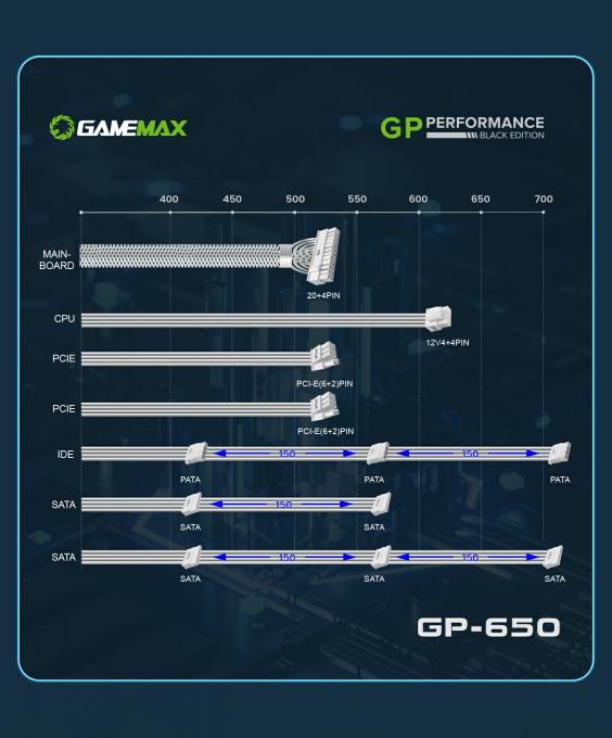 GAMEMAX GP-650-White