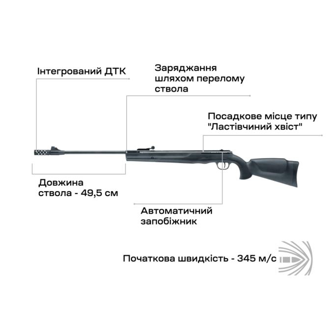 Umarex 2.4895