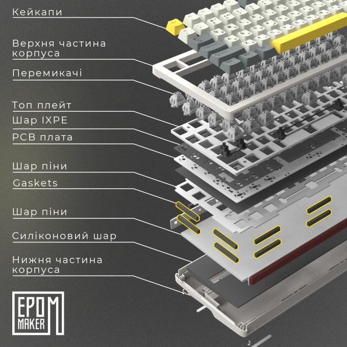 Epomaker SHS-W-M