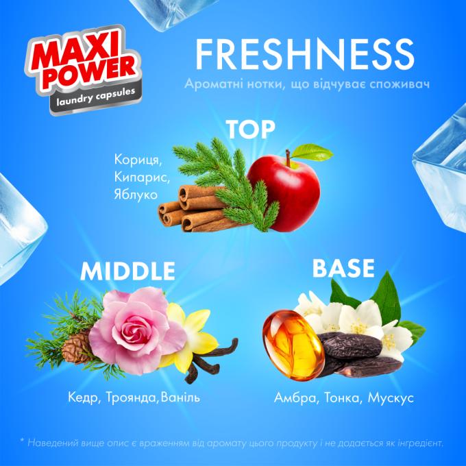 Maxi Power 4823098414964
