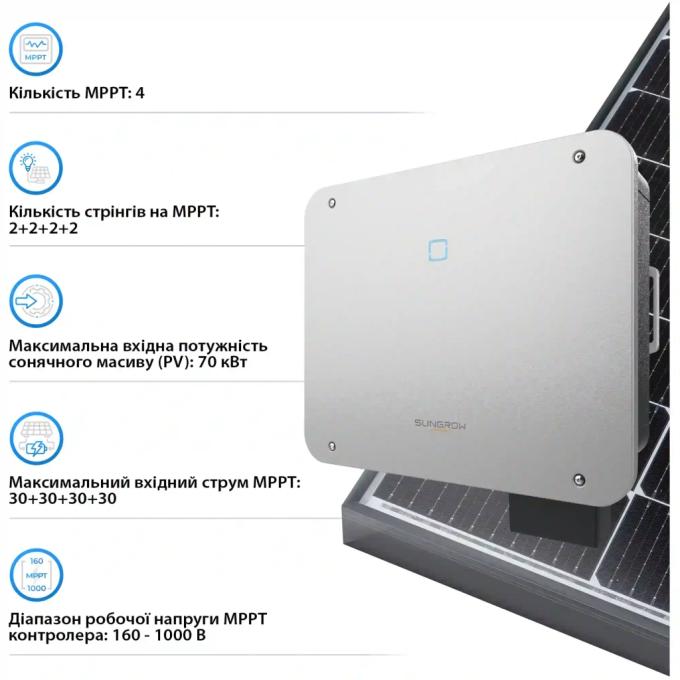 Sungrow SG50CX-P2