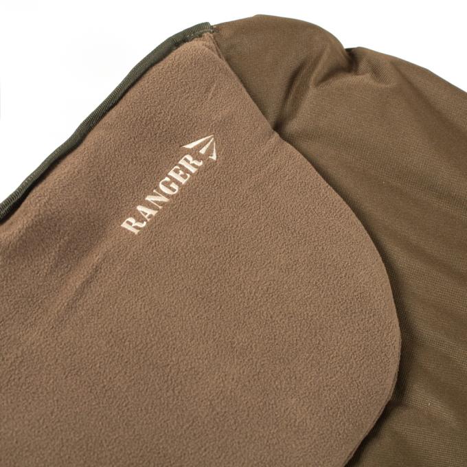 Ranger RA5525