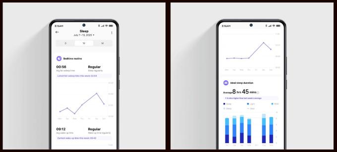 Xiaomi BHR080CGL
