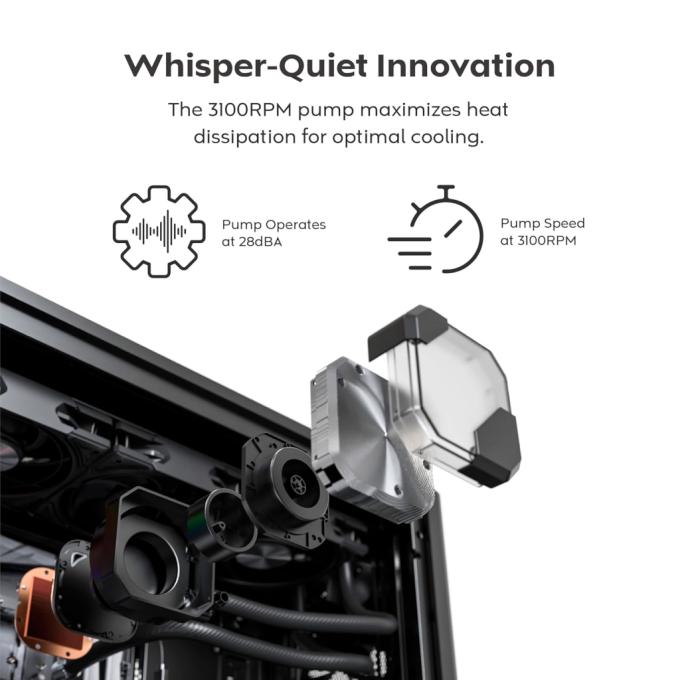MONTECH HYPERFLOW SILENT 360 (W)