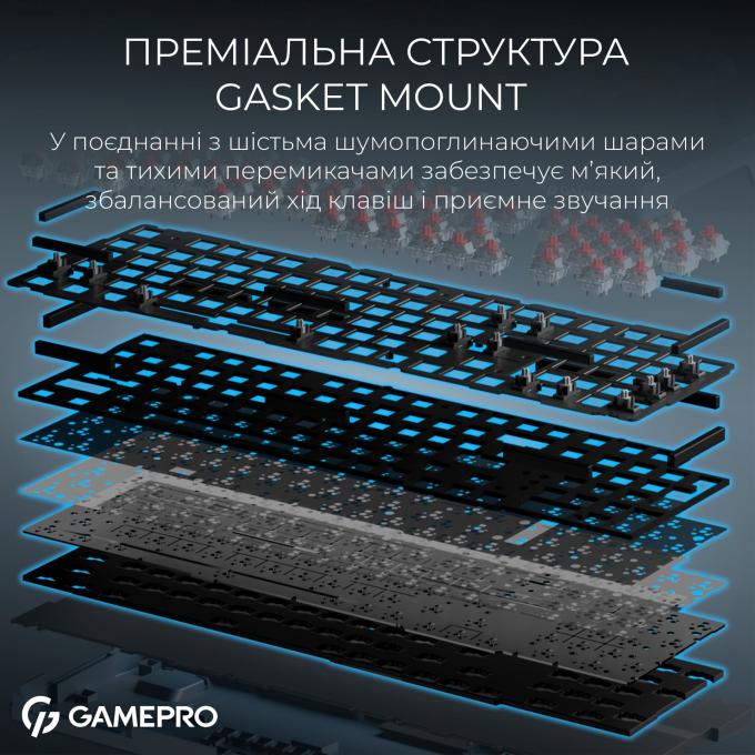 GamePro MK305BL