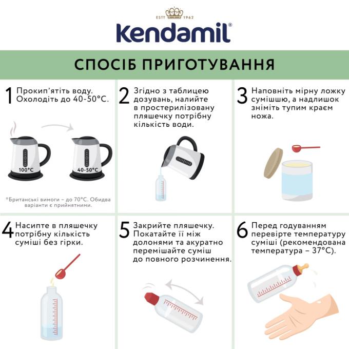 Kendamil 92000098