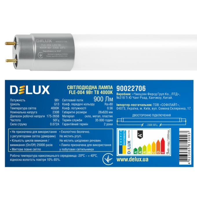 DELUX 90022706