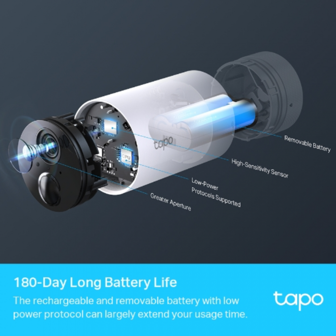 TP-Link Tapo C400S2