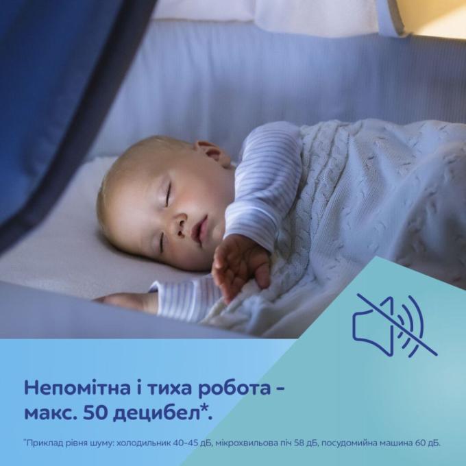 Canpol babies 20/100