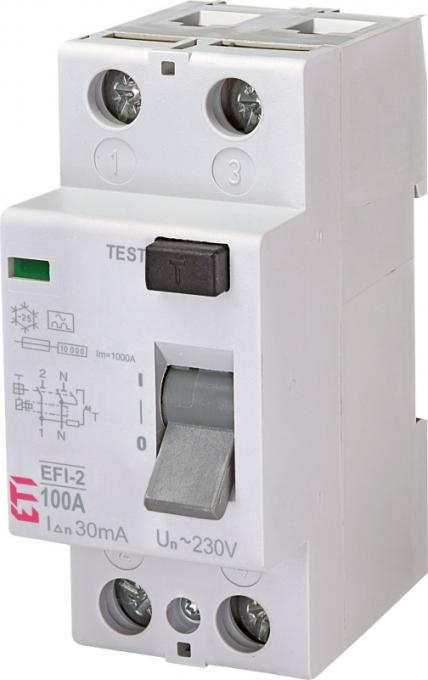 ETI 2062530