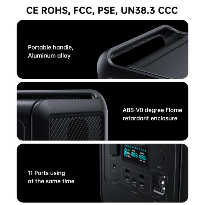 Choetech BS060