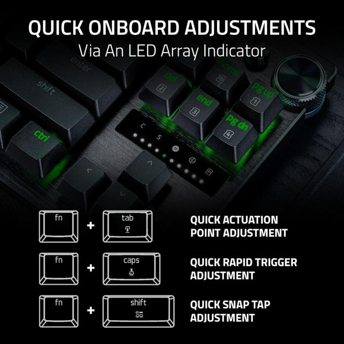 Razer RZ03-05520100-R3M1