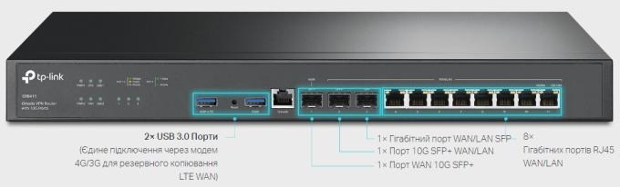 TP-Link ER8411