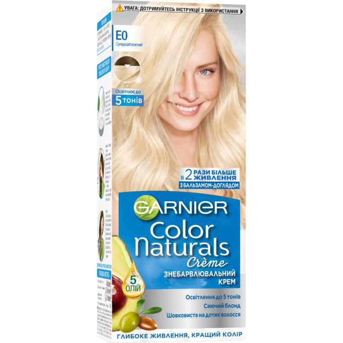 Garnier 3600540676665