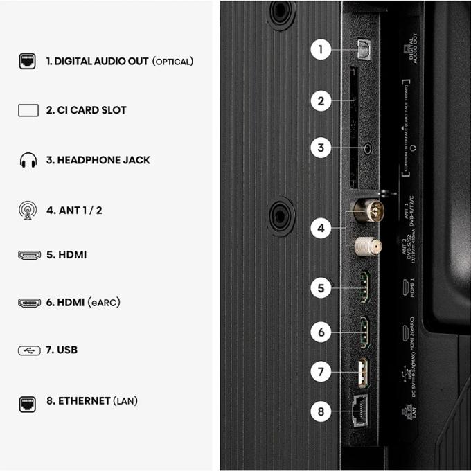 Hisense 32A5S