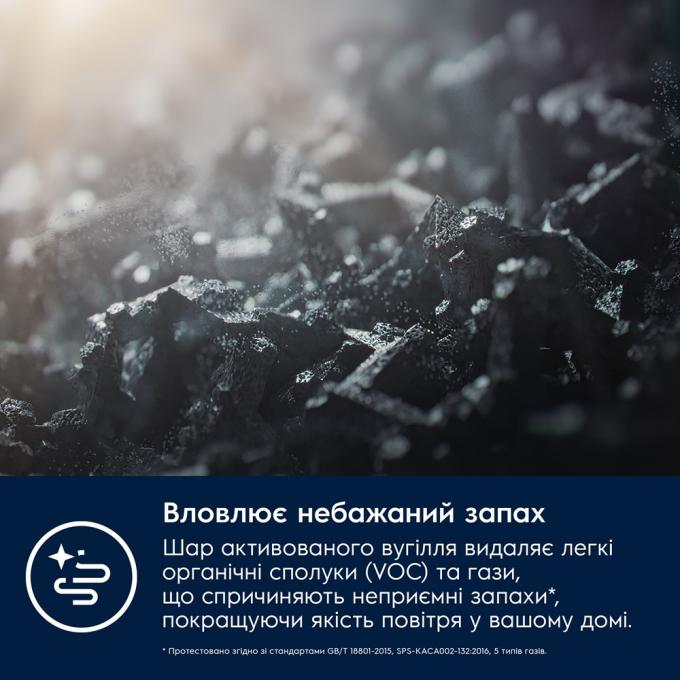 ELECTROLUX 900923672