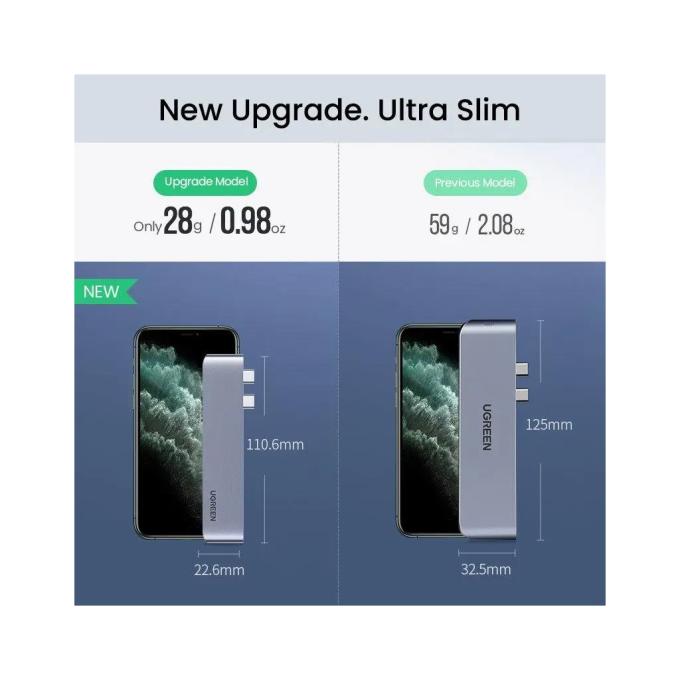 UGREEN 60559