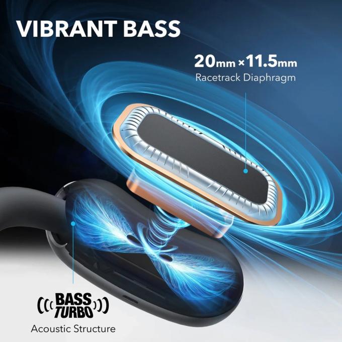Anker A3874G11