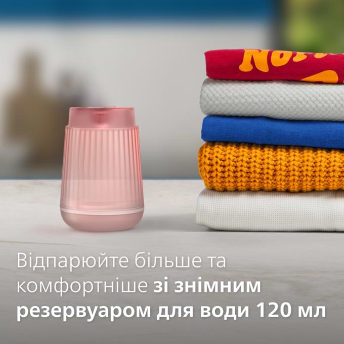 Philips STH5020/40
