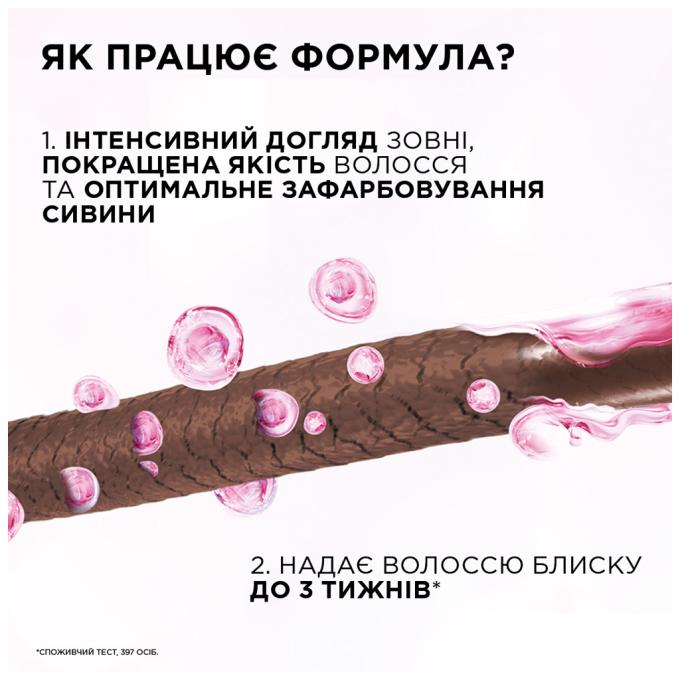 L'Oreal Paris 3600521831755/3600521831939