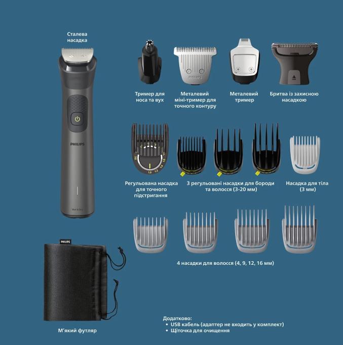 Philips MG7950/15