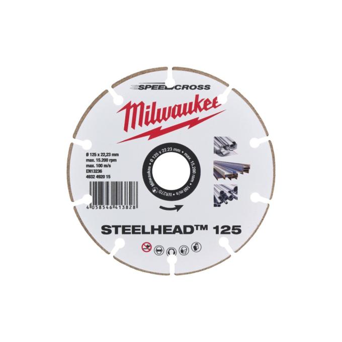 Milwaukee 4932492015
