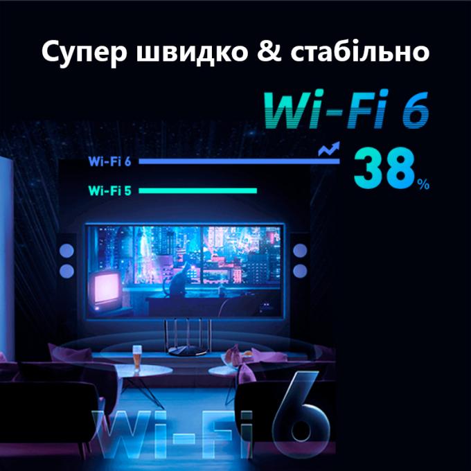 TENDA TX2 Pro