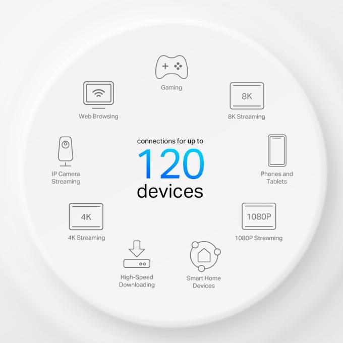 TP-Link DECO-X10-4G-1-PACK