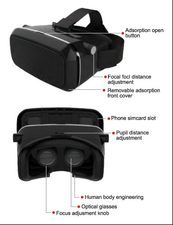 Очки виртуальной реальности Kungfuren VR BOX KV50